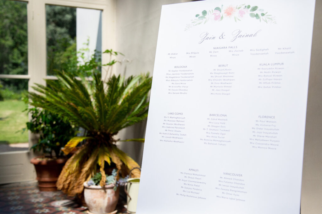Wedding table plan with printed flower decoration